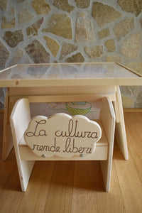 Copertura in Plexiglass per tavolini